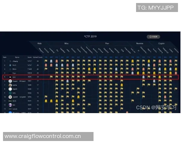三连败不必恐慌利物浦新援需时间适应赛程挑战