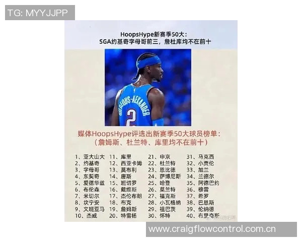 NBA新赛季25大球星评选揭晓谁将成为联盟第四大前锋的热门人选