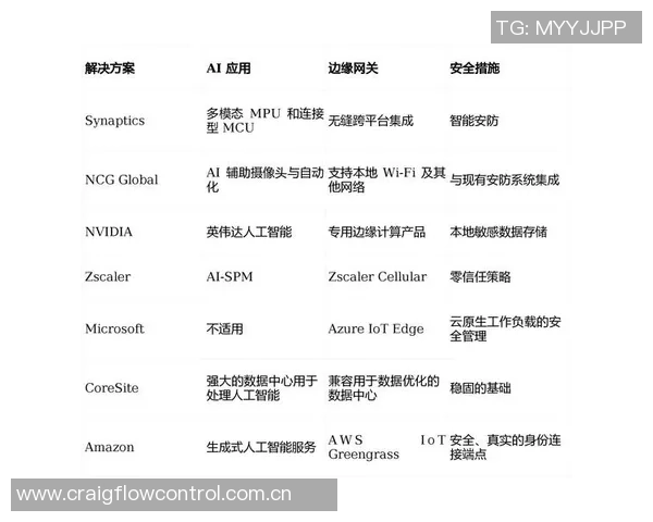 德天空报道吉拉西解约金明夏降至5000万欧仅限七大豪门适用